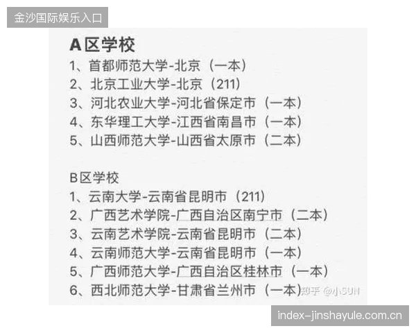 河南下轮有望上岸：从“落地”到“起飞”的机遇与策略